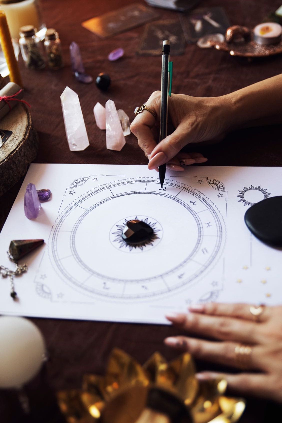 Astrology Reading for Self-Care - Image 2